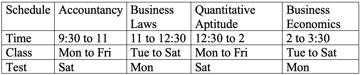 CA Foundation – September 2026 Attempt