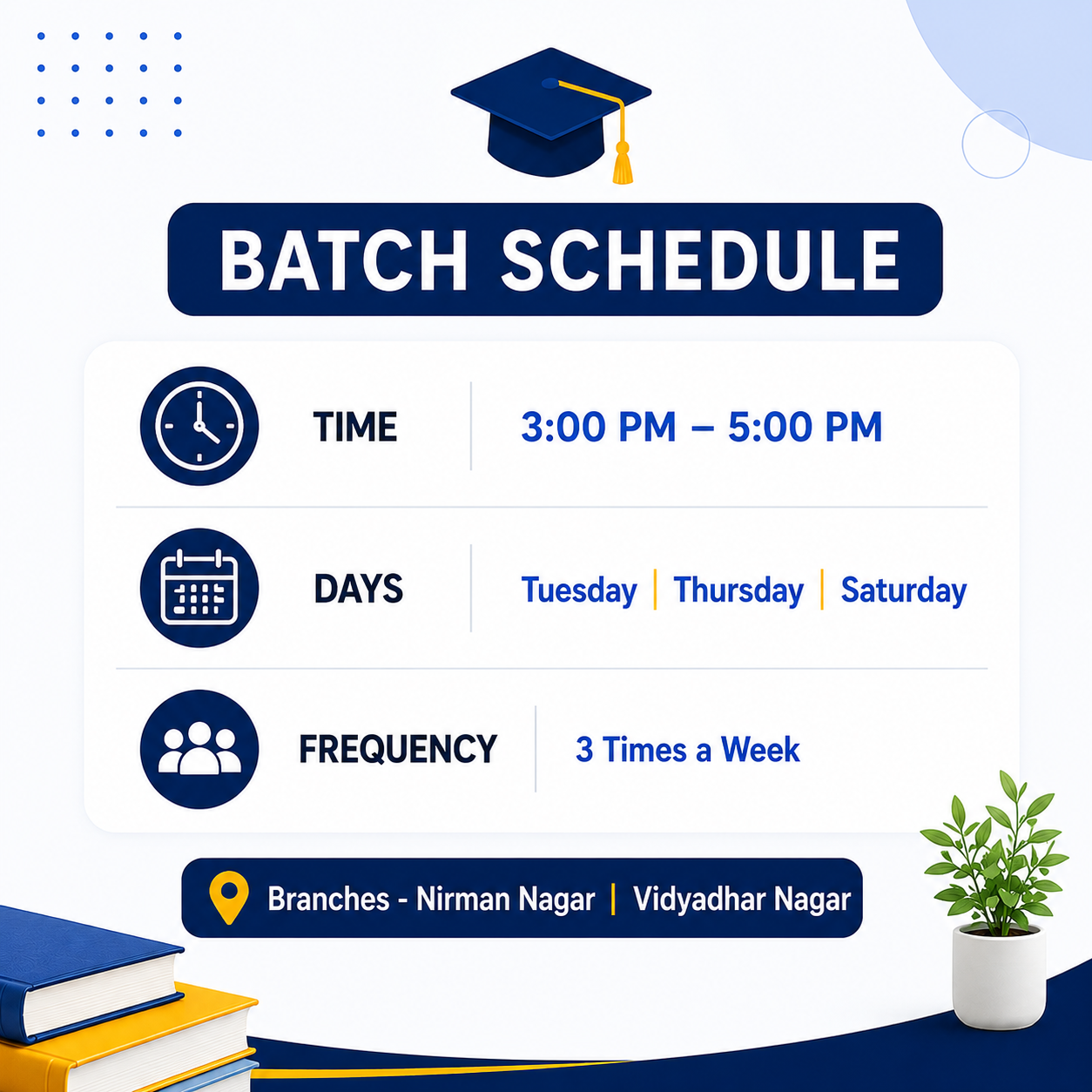 IPMAT | CUET | MH-CET | BBA Entrance Batch